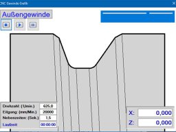 CNC Gewinde Grafik